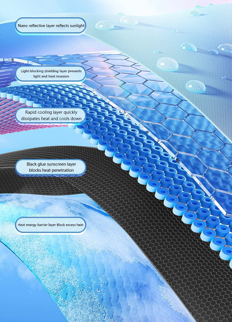 Paraguas Xiaomi Automático 60 Varillas - Protección UV, Impermeable y Plegable