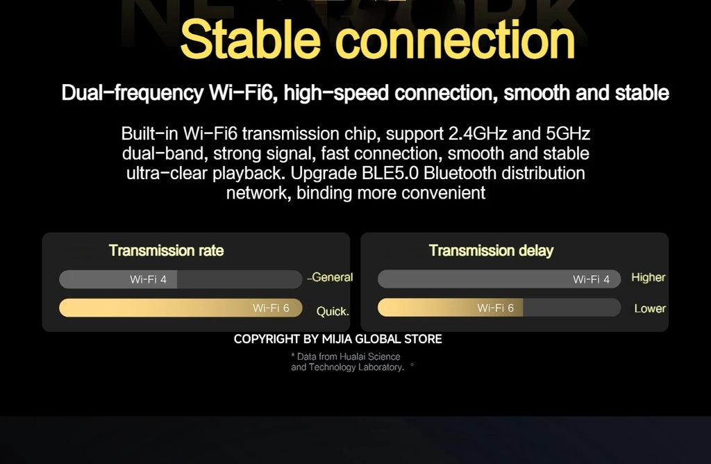 Cámara Exterior Xiaomi Outdoor 4 Doble Lente 5MP 3K - IP66, Seguimiento y Visión Panorámica