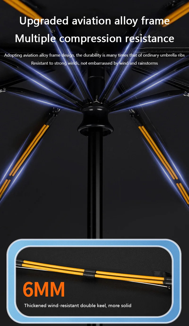 Paraguas Xiaomi Automático 60 Varillas - Protección UV, Impermeable y Plegable