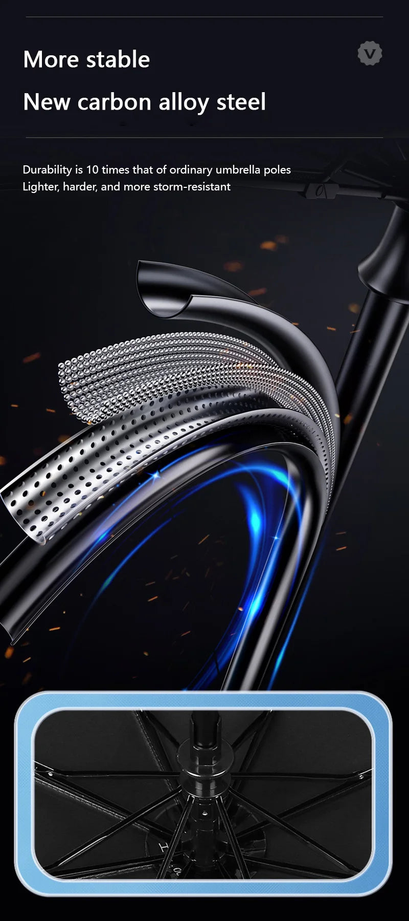 Paraguas Xiaomi Automático 60 Varillas - Protección UV, Impermeable y Plegable