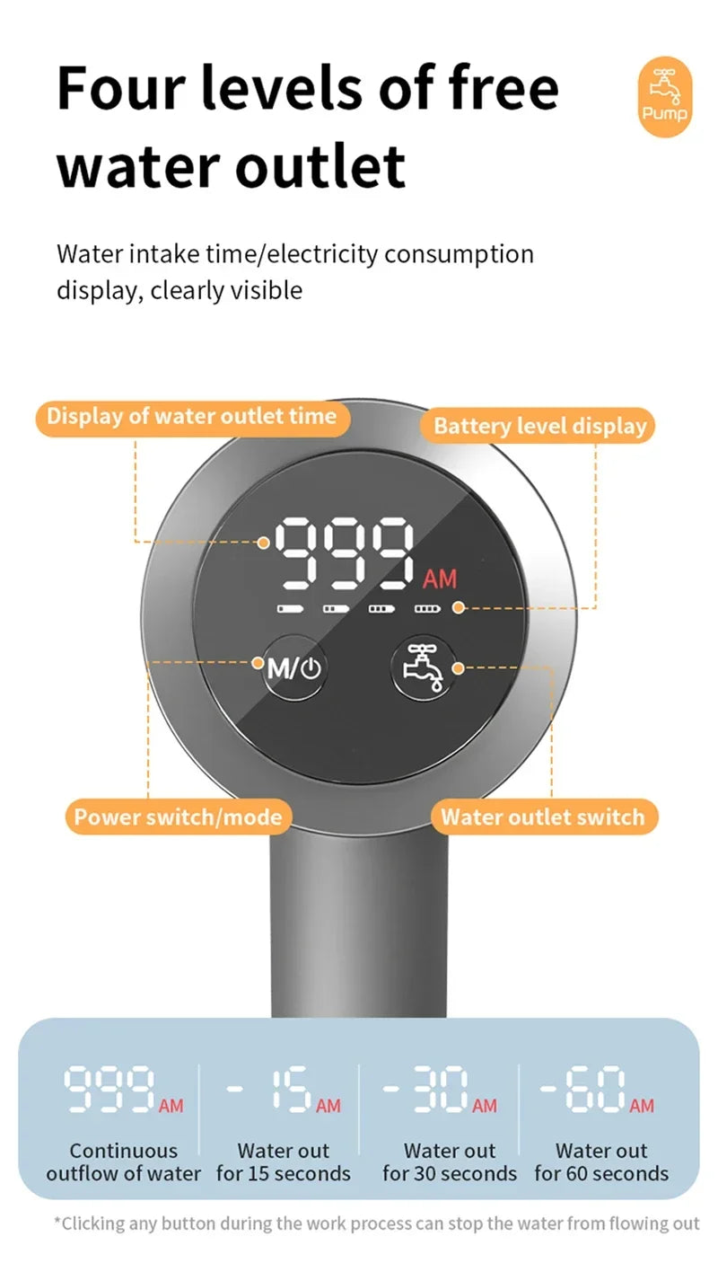 Dispensador de Agua Eléctrico Xiaomi - Bomba Automática Recargable Universal