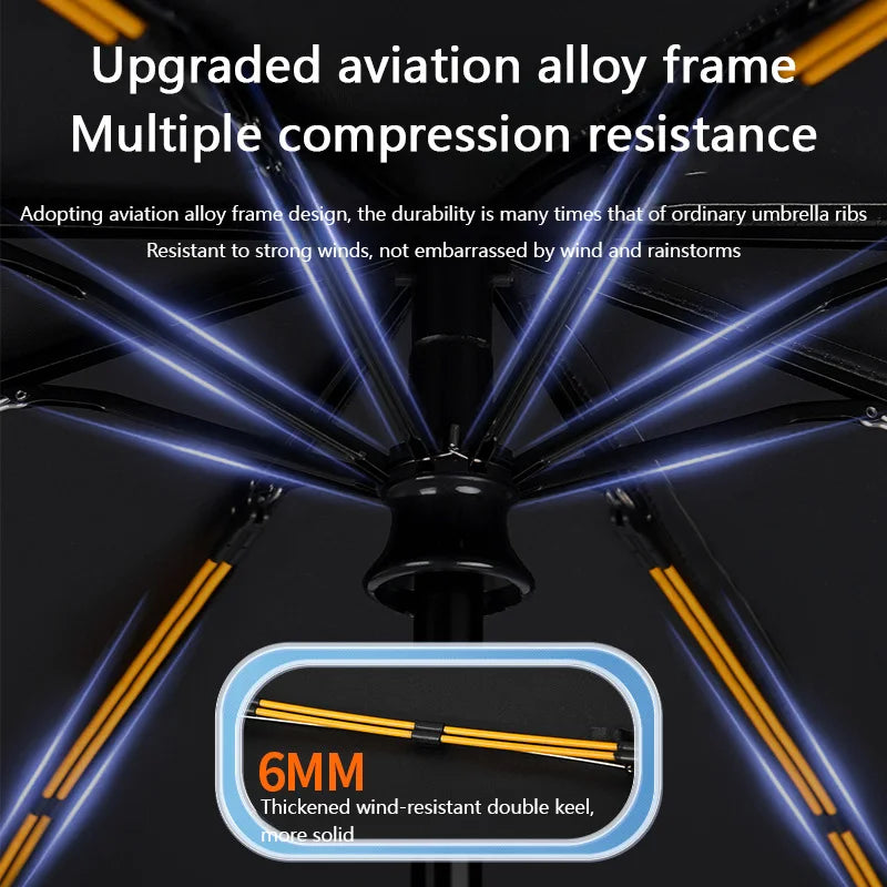 Paraguas Xiaomi Automático 60 Varillas - Protección UV, Impermeable y Plegable