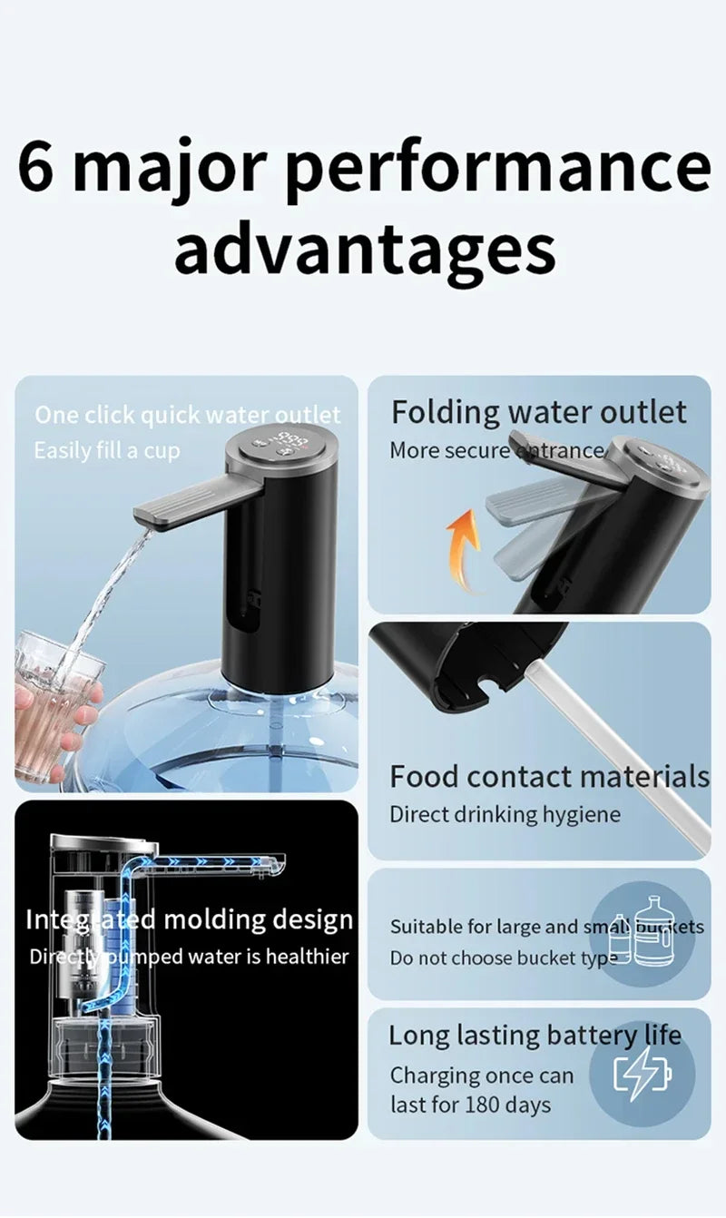 Dispensador de Agua Eléctrico Xiaomi - Bomba Automática Recargable Universal