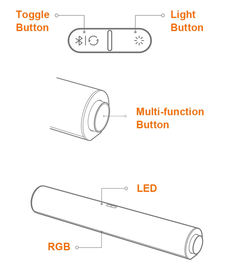 Altavoces Xiaomi Redmi RGB Bluetooth 5.2 - Sonido Estéreo con Micrófono
