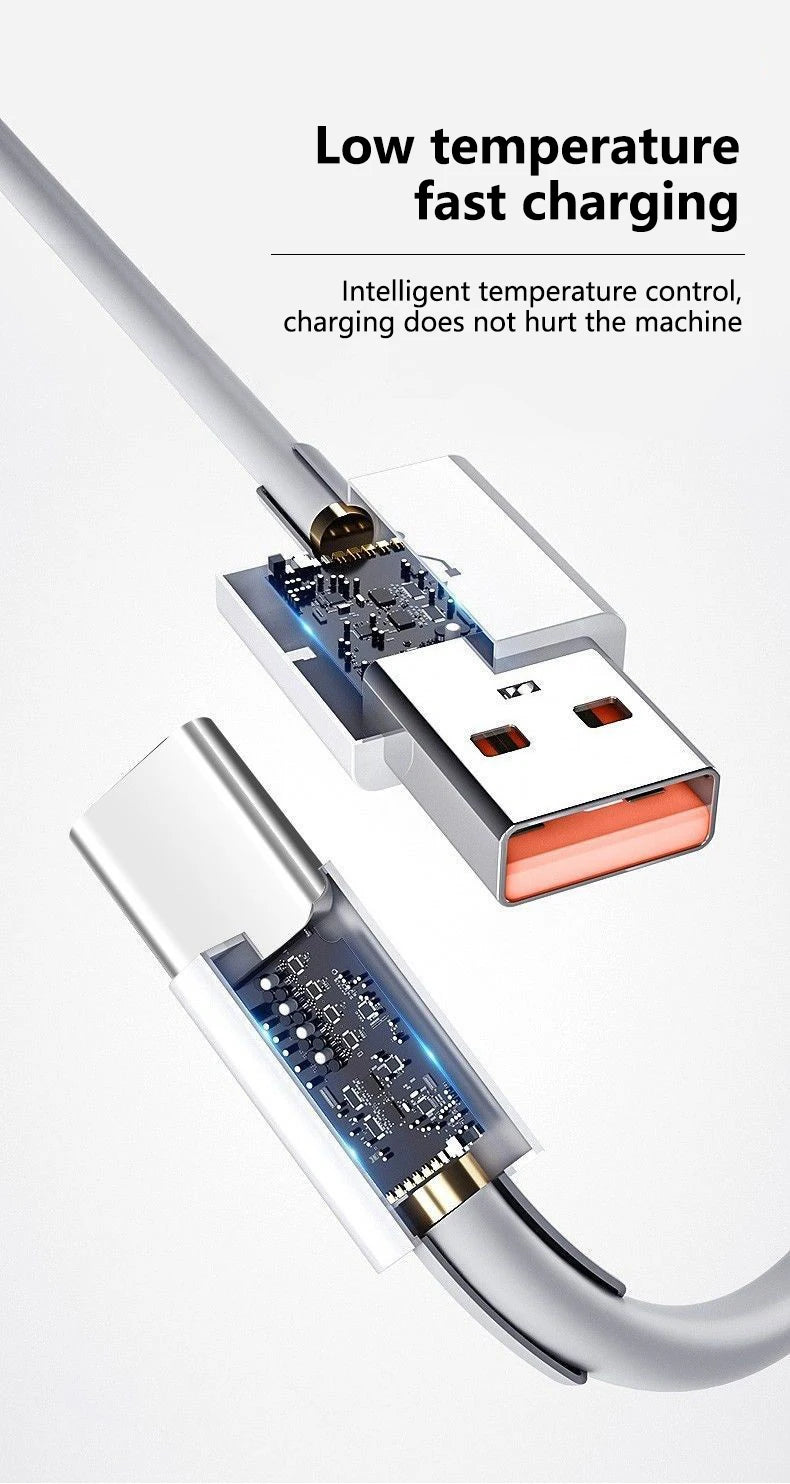 Cable USB-C Xiaomi Original 120W Turbo - Carga Rápida