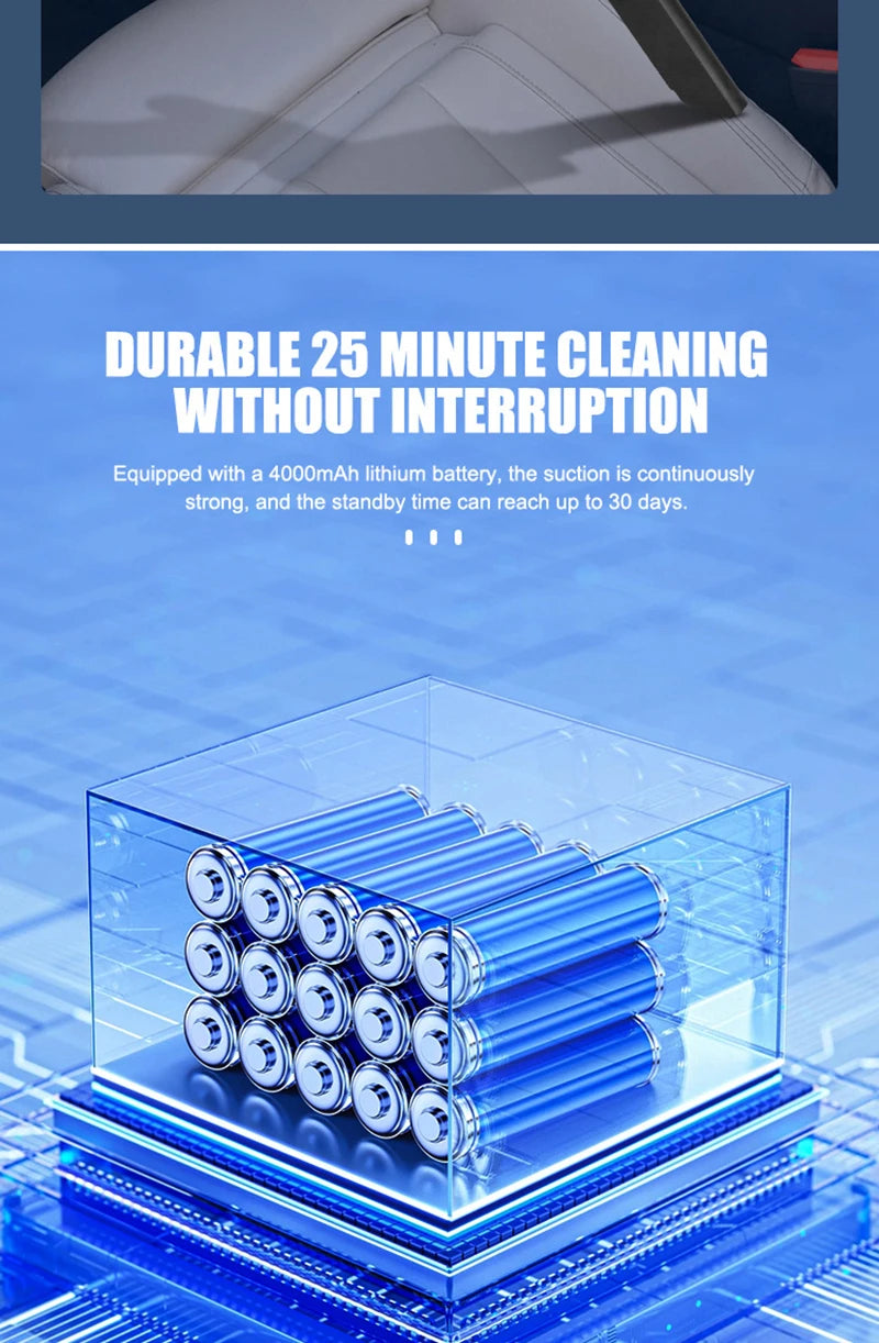 Aspirador Inalámbrico Xiaomi 120W - 29000PA Portátil para Coche y Hogar Recargable