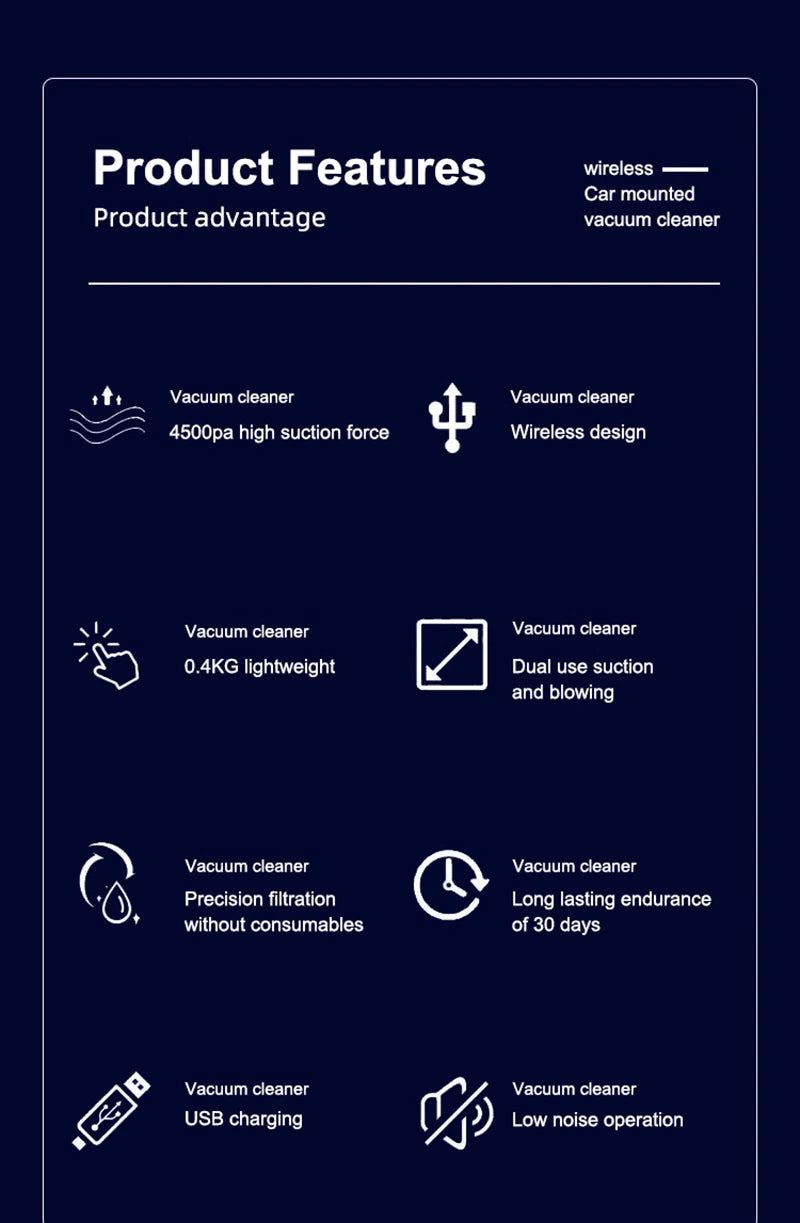 Aspirador Inalámbrico Xiaomi 120W - 29000PA Portátil para Coche y Hogar Recargable