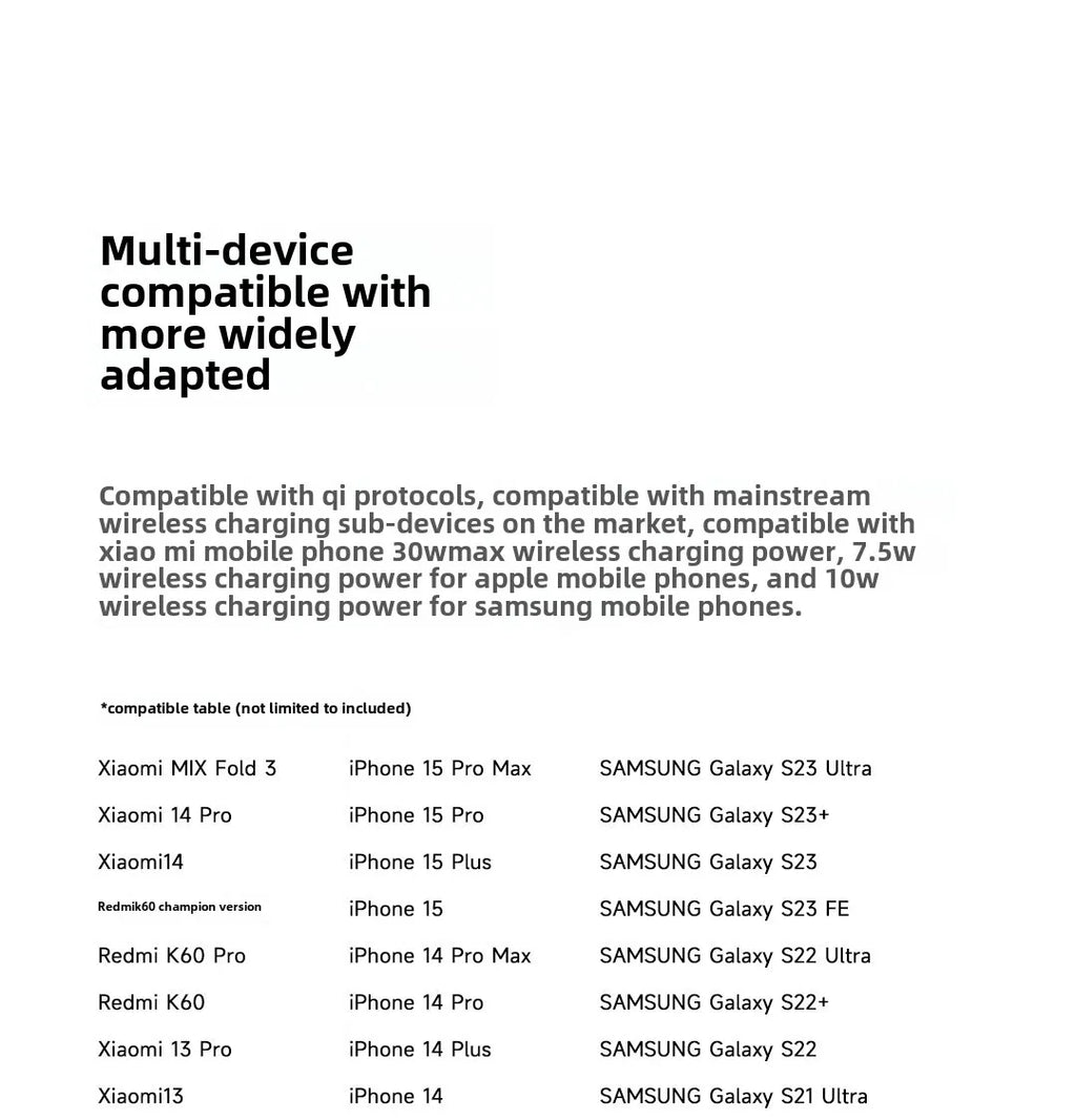 Xiaomi Mi Cargador Inalámbrico 30W Vertical