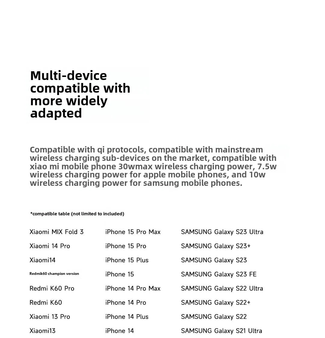 Xiaomi Mi Cargador Inalámbrico 30W Vertical