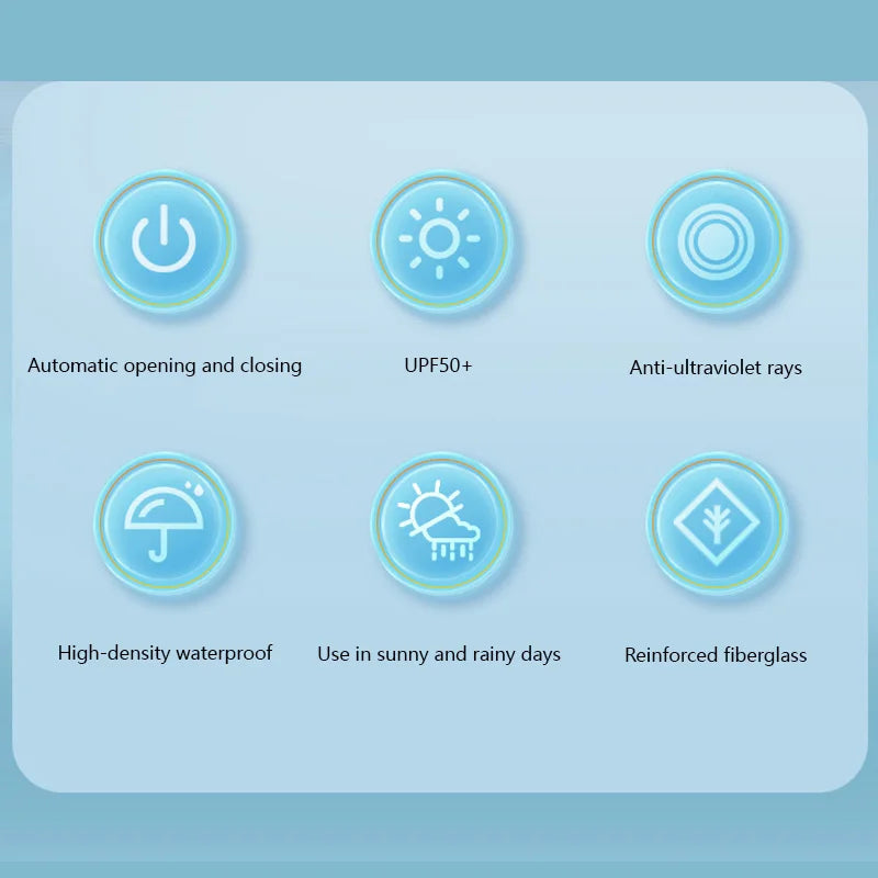 Paraguas Xiaomi Automático 60 Varillas - Protección UV, Impermeable y Plegable