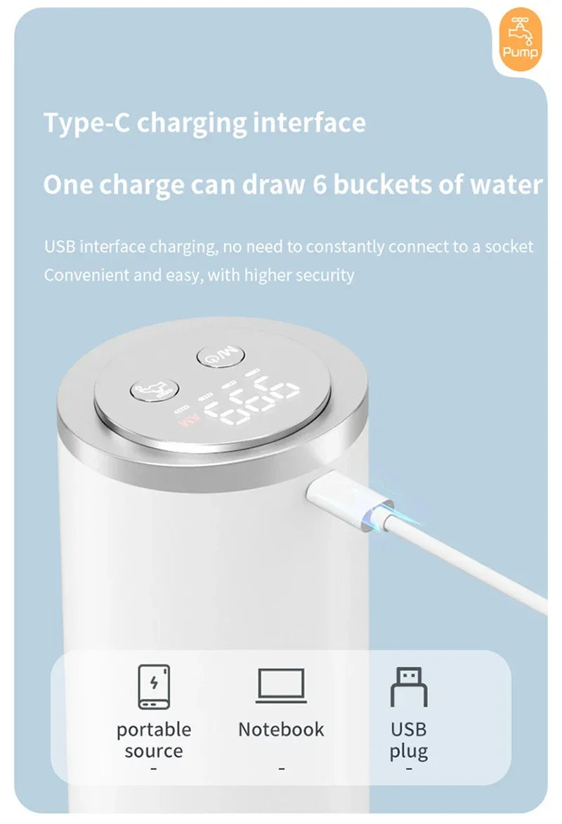 Dispensador de Agua Eléctrico Xiaomi - Bomba Automática Recargable Universal