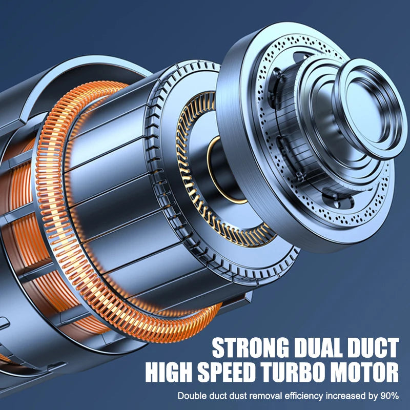 Aspirador Inalámbrico Xiaomi 120W - 29000PA Portátil para Coche y Hogar Recargable