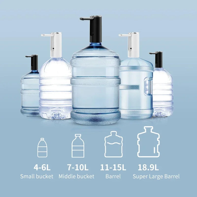 Dispensador de Agua Eléctrico Xiaomi - Bomba Automática Recargable Universal