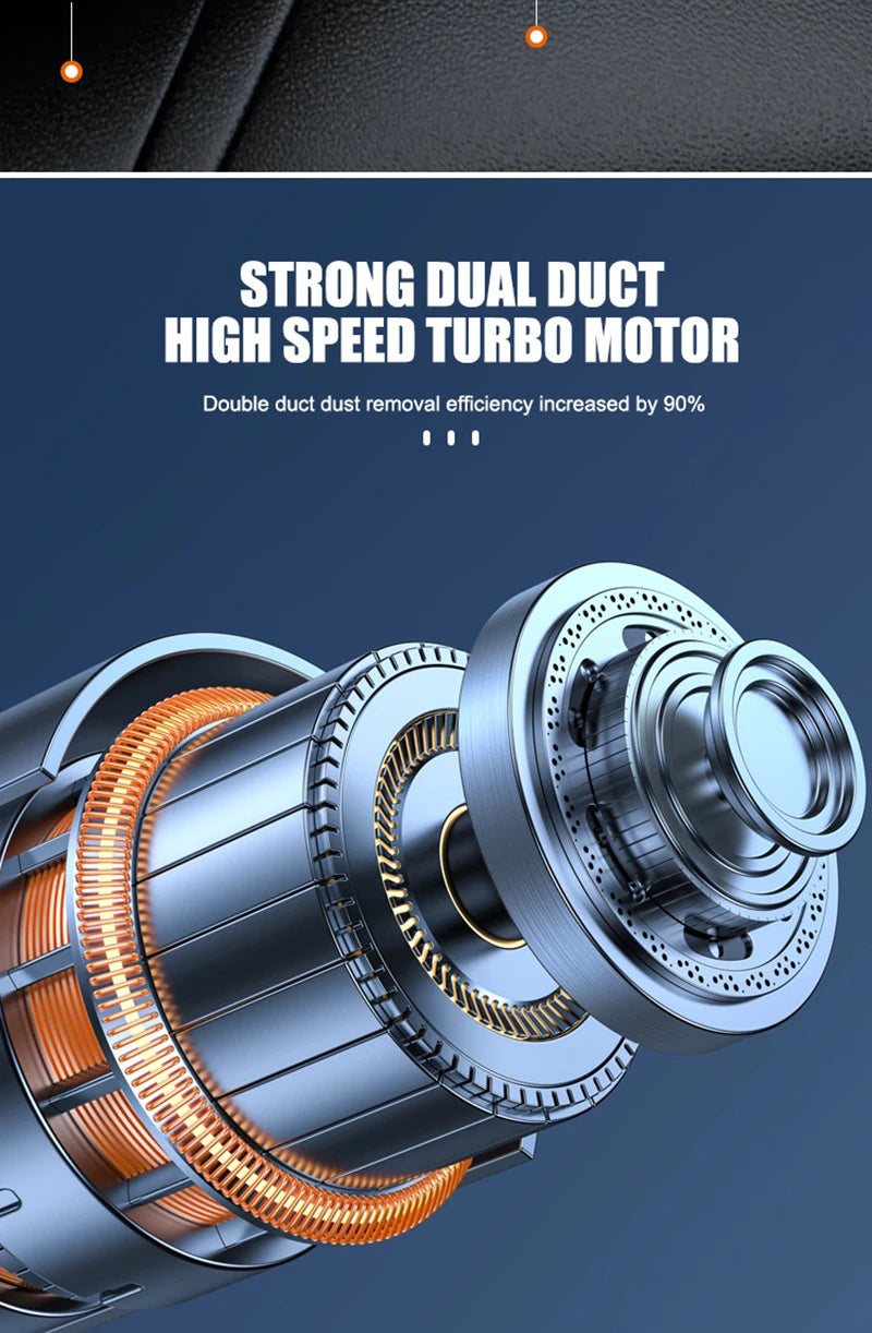 Aspirador Inalámbrico Xiaomi 120W - 29000PA Portátil para Coche y Hogar Recargable