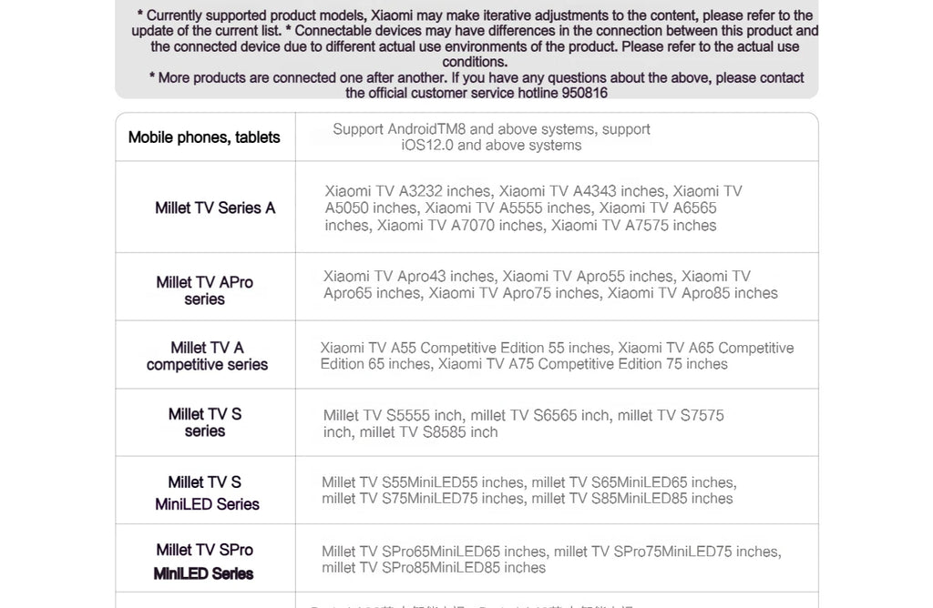 Cámara Exterior Xiaomi Outdoor 4 Doble Lente 5MP 3K - IP66, Seguimiento y Visión Panorámica