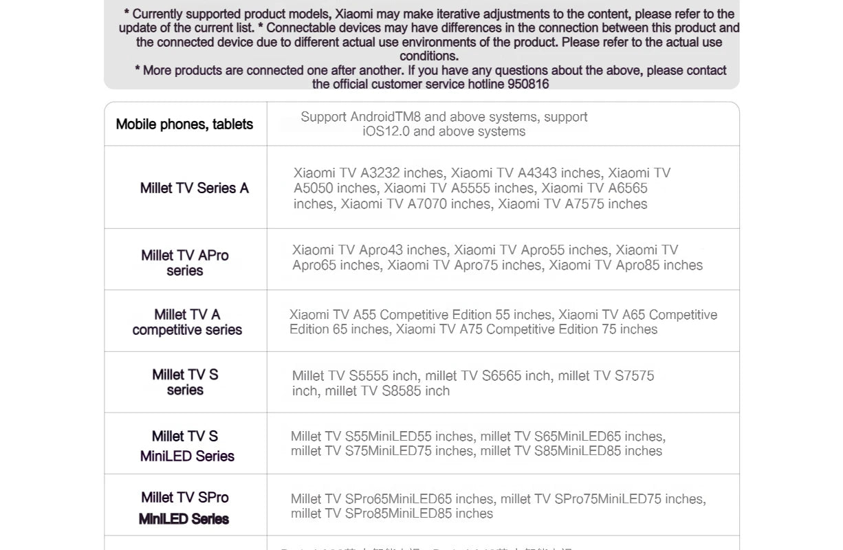 Cámara Exterior Xiaomi Outdoor 4 Doble Lente 5MP 3K - IP66, Seguimiento y Visión Panorámica