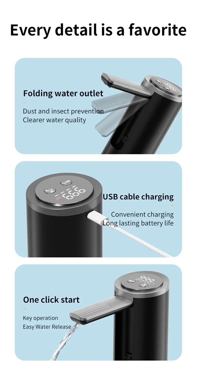 Dispensador de Agua Eléctrico Xiaomi - Bomba Automática Recargable Universal