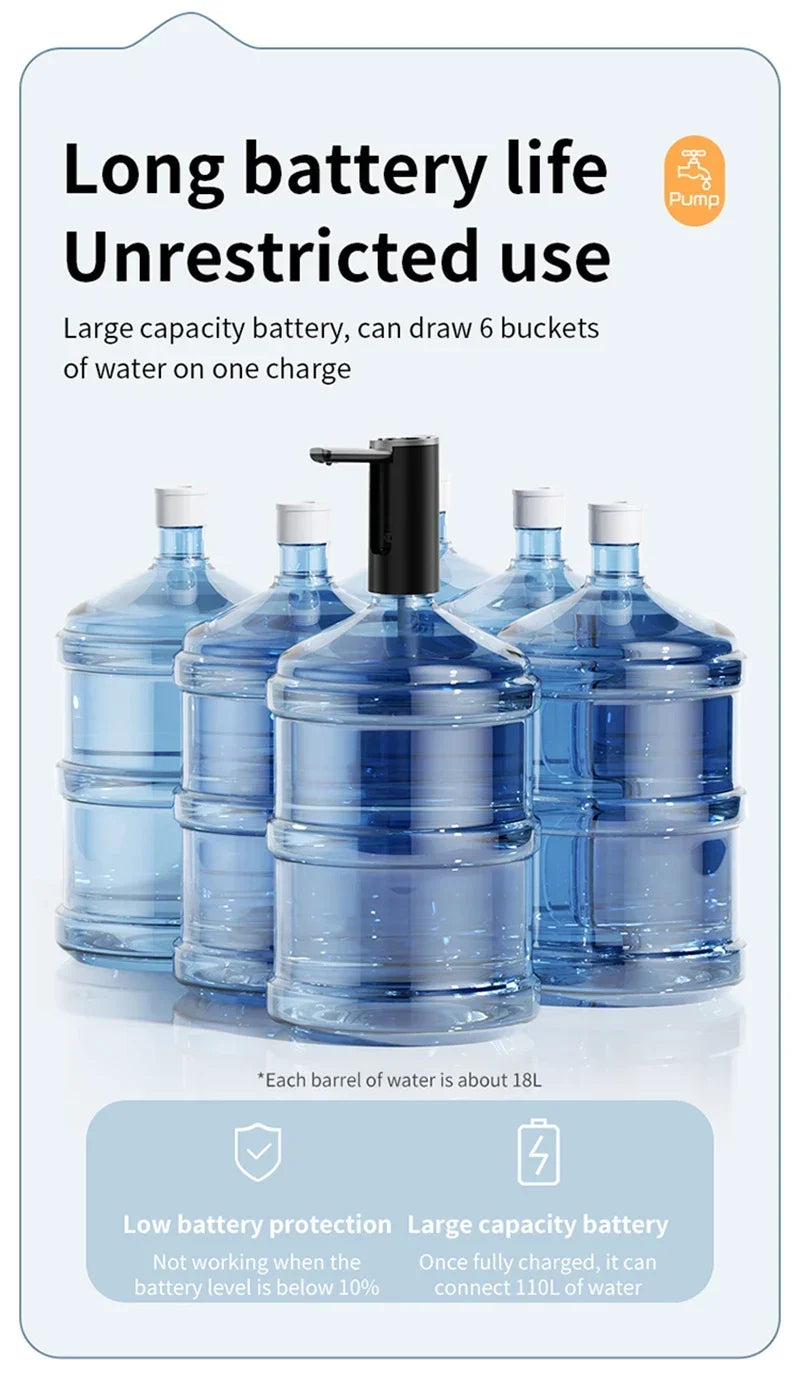 Dispensador de Agua Eléctrico Xiaomi - Bomba Automática Recargable Universal