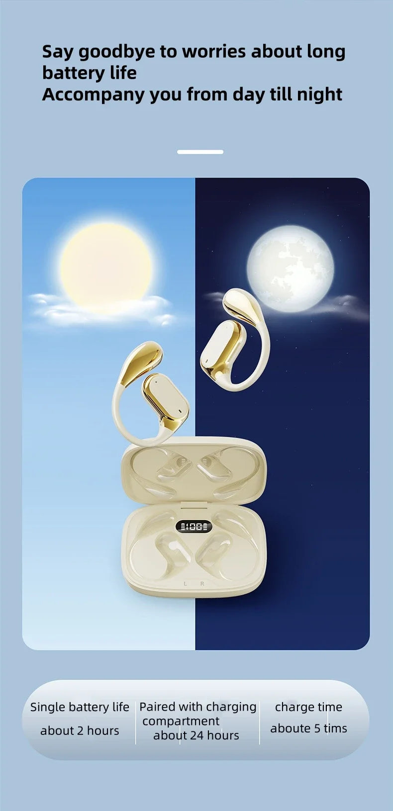 Xiaomi Auriculares Bluetooth Inalámbricos con Micrófono - Deportivos HiFi con Indicador de Batería